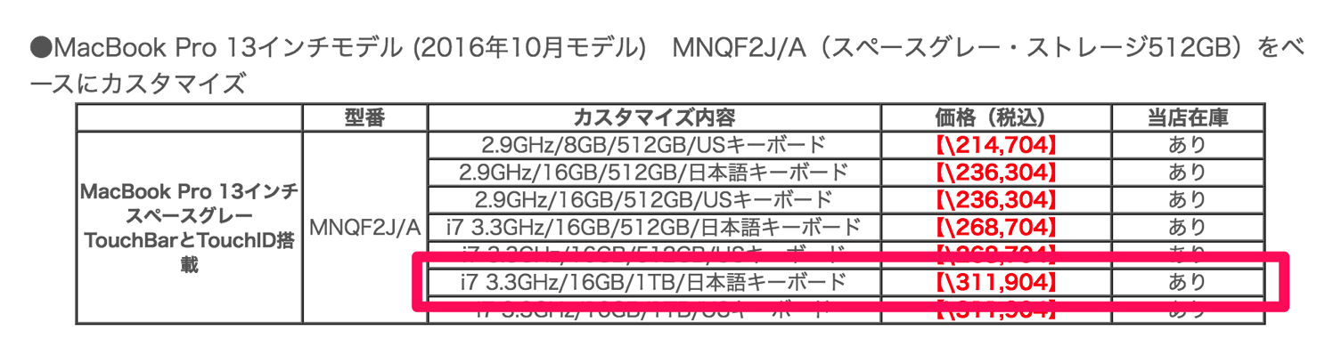 Mnqf2ja